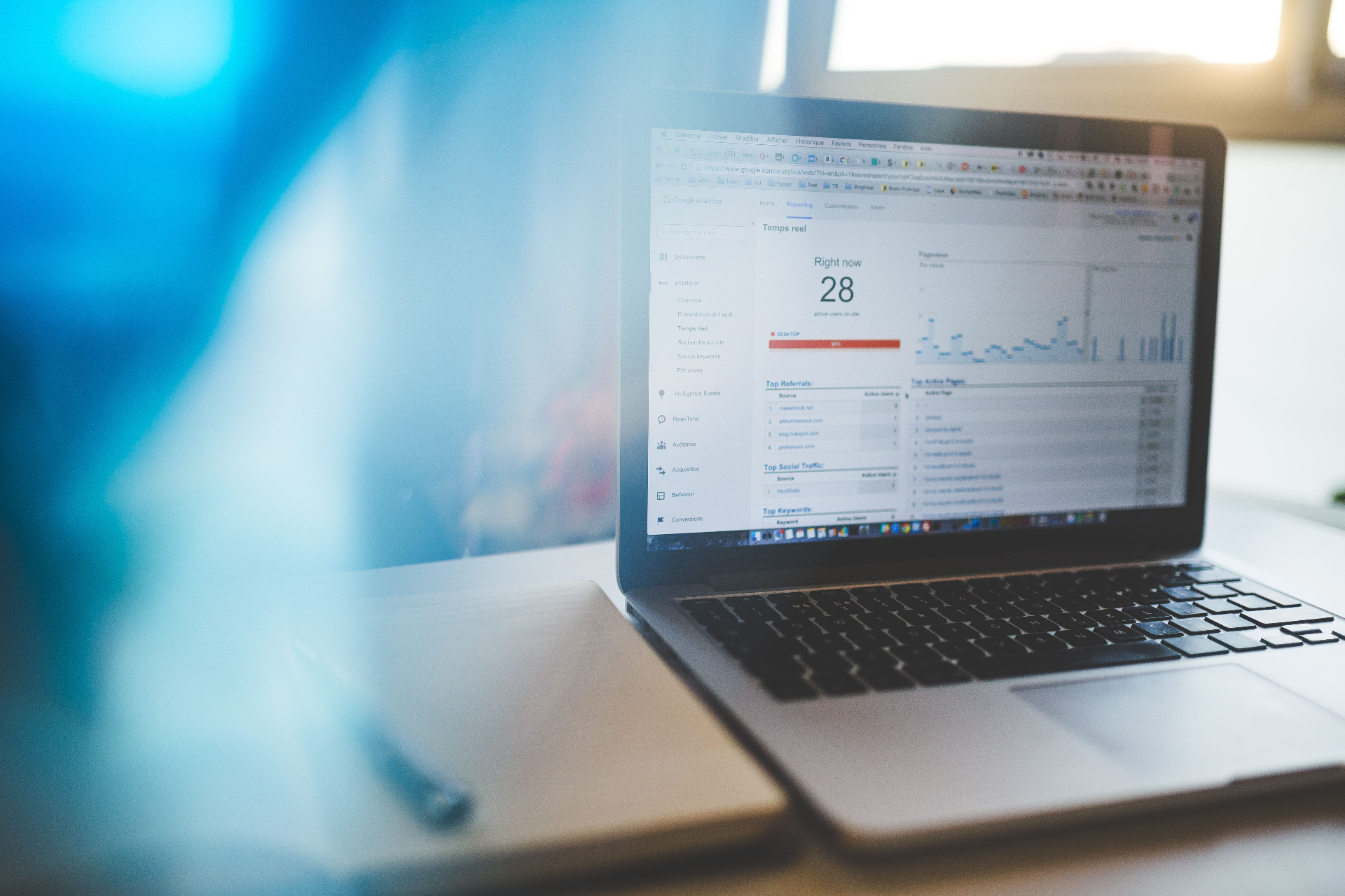 Analytics dashboard showing HVAC lead generation growth